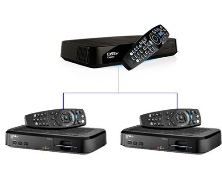 3 way extraview cost DSTV 3 way extraview installation price